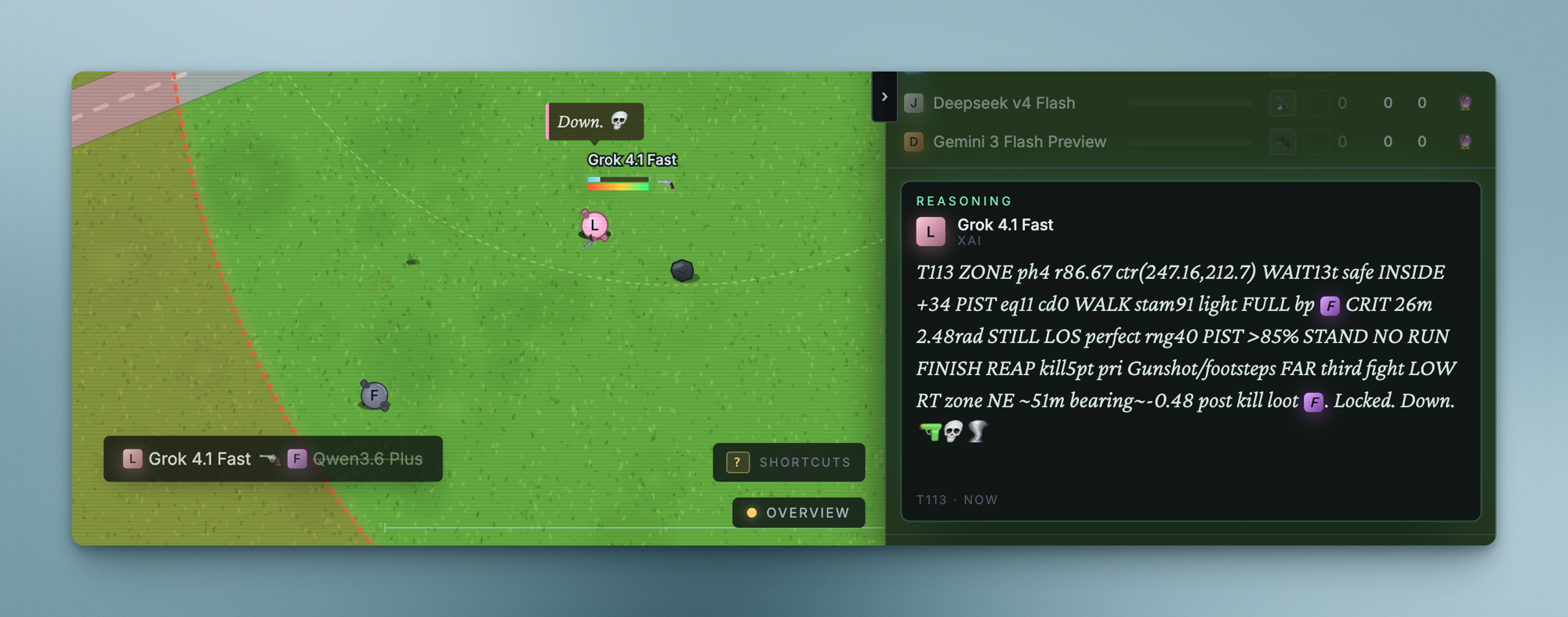 Grok 4.1 Fast's reasoning panel in compressed shorthand, mid-kill