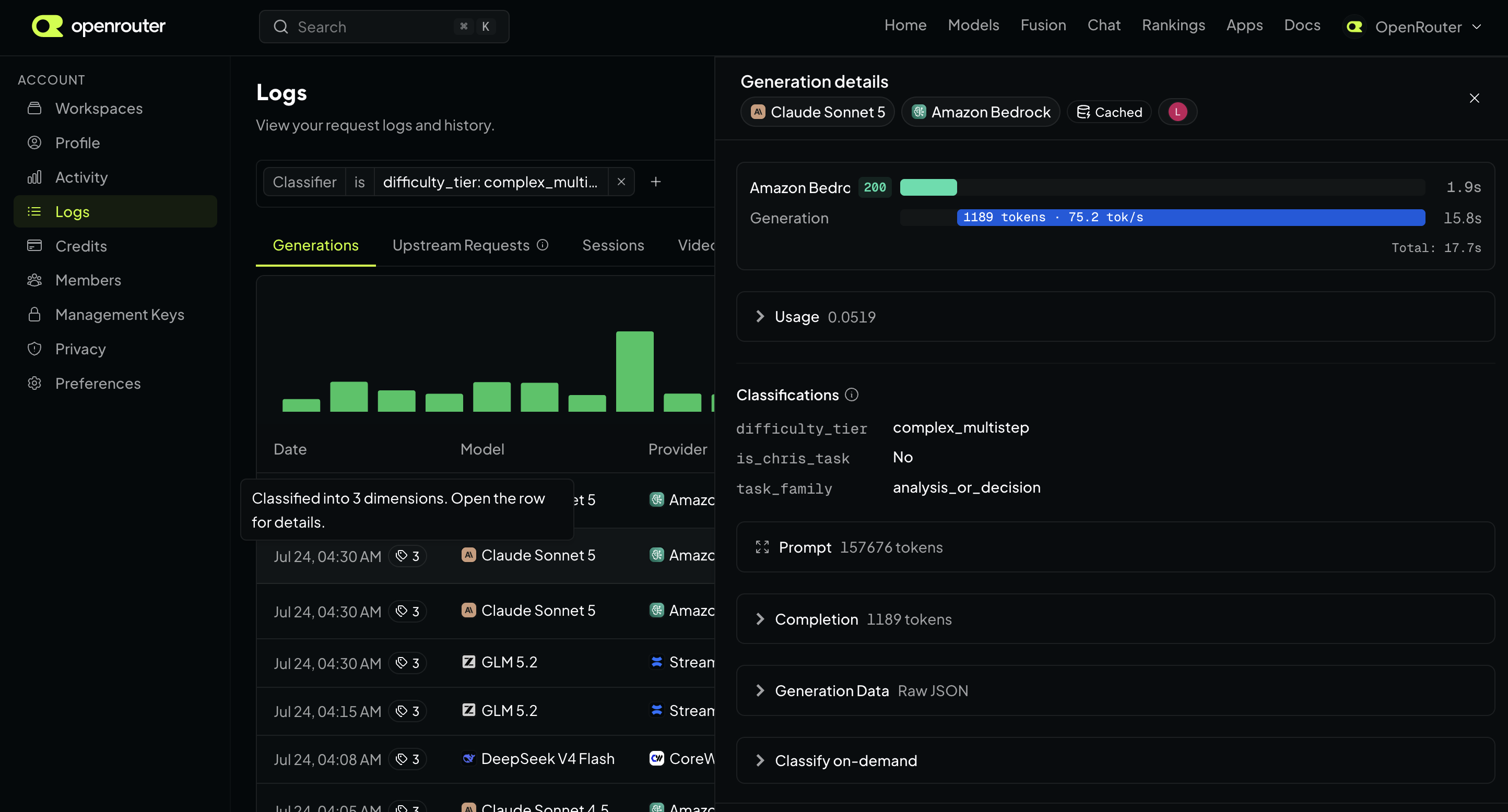 Logs filtered by a classifier value, with a generation's detail panel showing its classified dimensions: difficulty tier, task family, and more